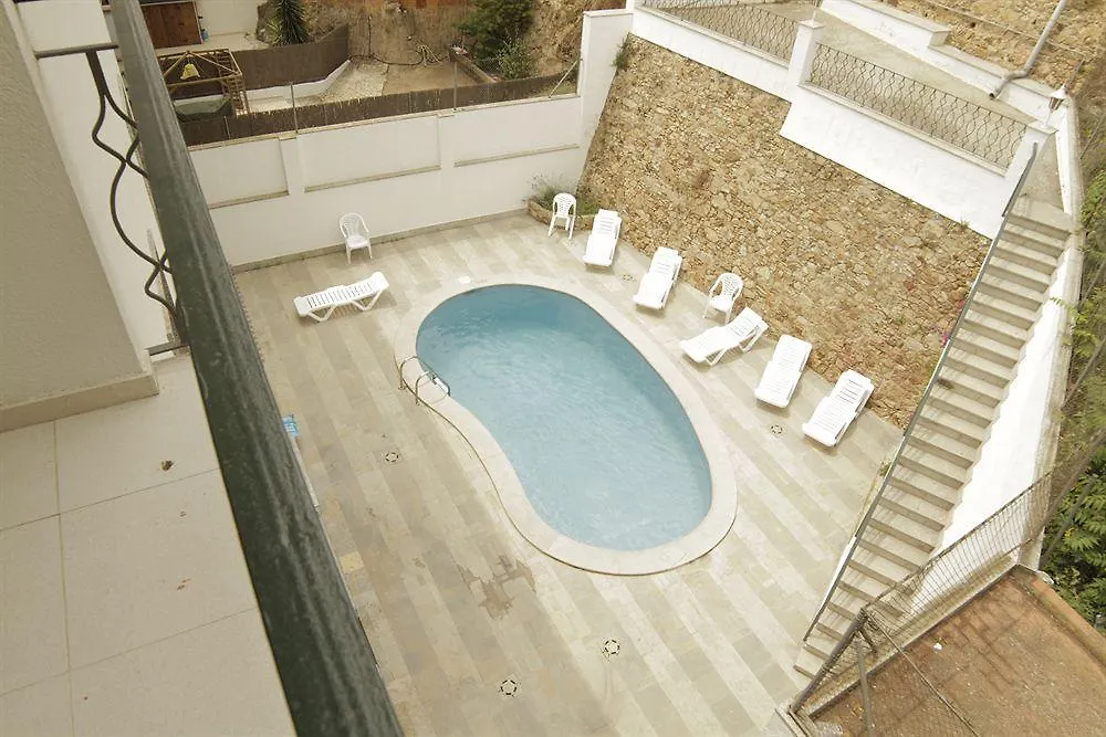 Botanic Hotel Blanes