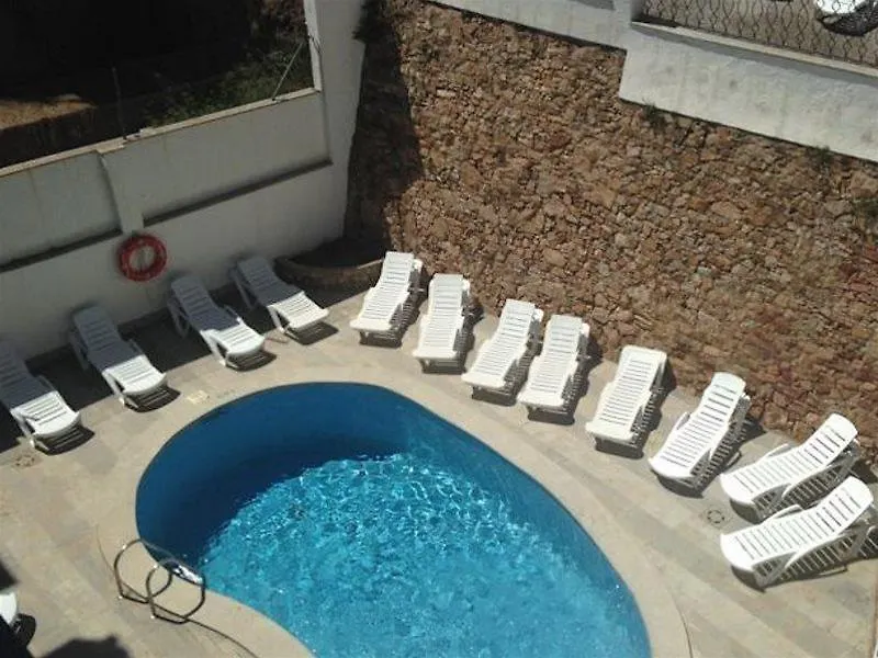 Botanic Hotel Blanes 2*,