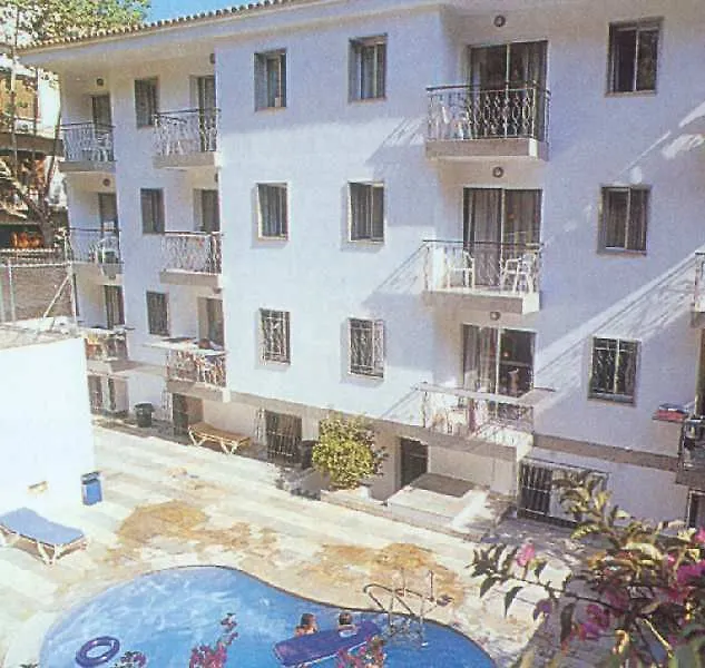 Botanic Hotel Blanes